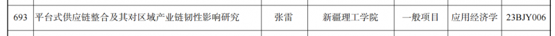 喜报！新疆理工学院机电工程学院兼职教授张雷博士喜获2023年国家社会科学基金年度项目立项