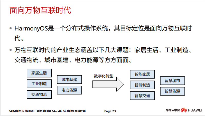 【迎评促建】校企合作谋发展 携手打造智慧校园—信息工程学院开展华为产业培训